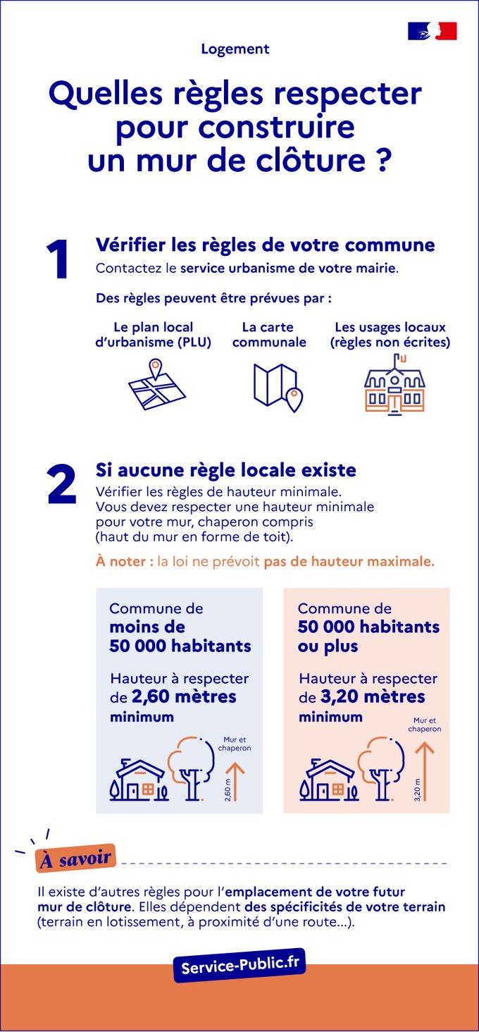 Quelles règles respecter pour construire un mur de clôture ?