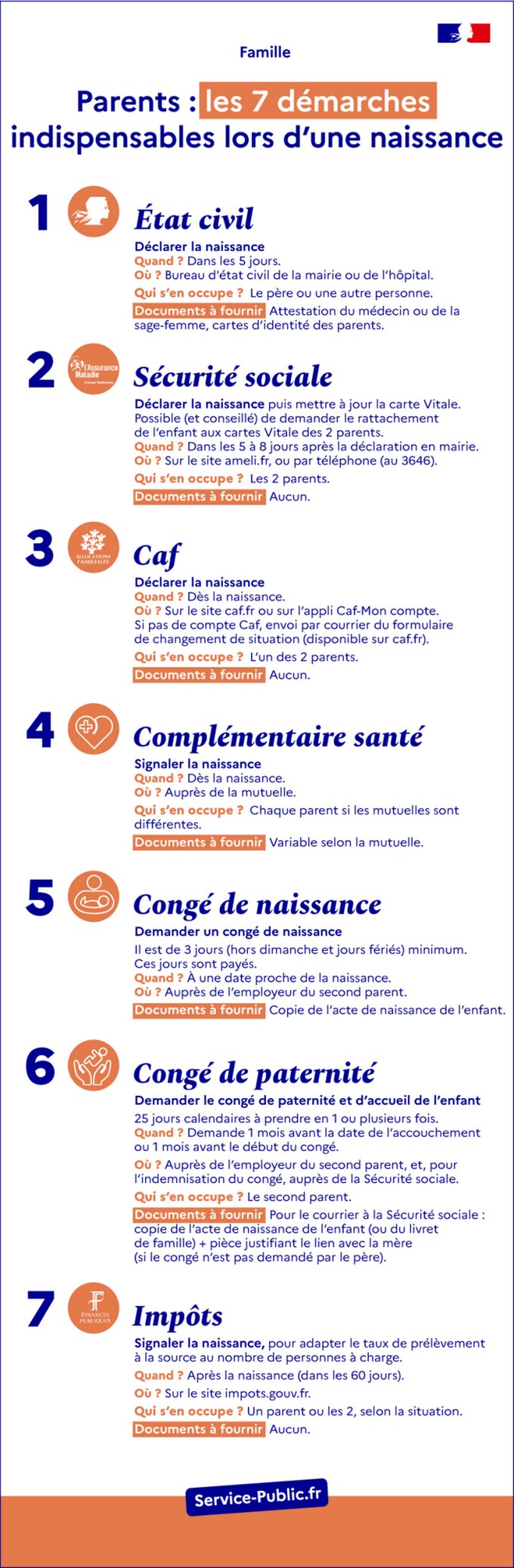 Parents : les 7 démarches indispensables lors d'une naissance