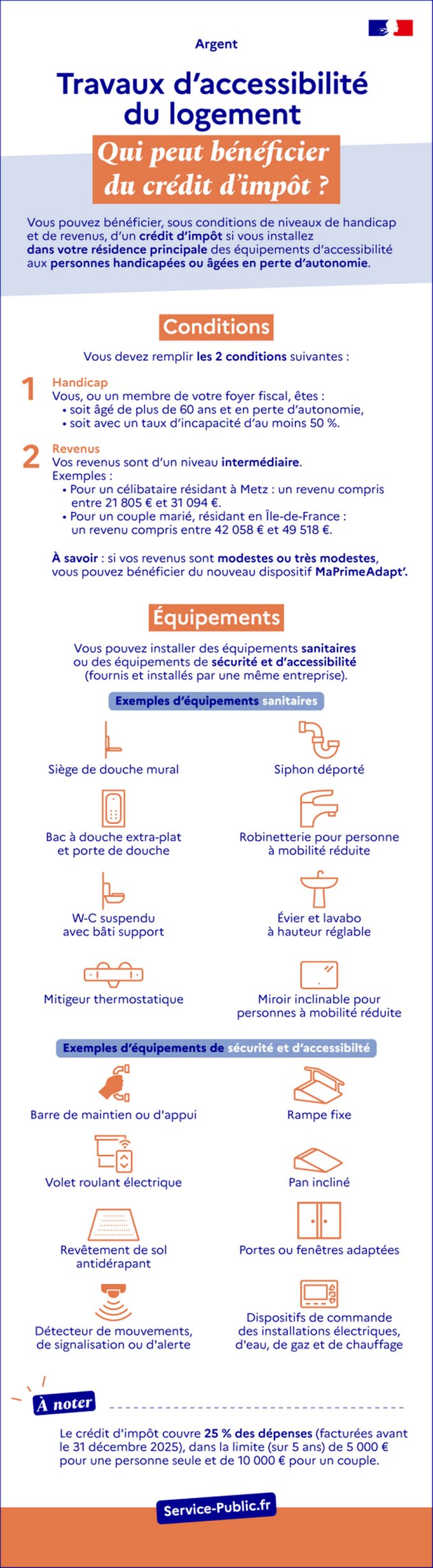 Travaux d'accessibilité du logement : qui peut bénéficier du crédit d'impôt ?